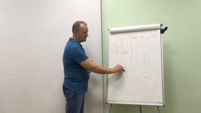 Семинар по контраварийной подготовке от Павла Григорьевна. смотреть онлайн