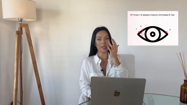 Практический разбор эффекта «Американка» смотреть онлайн