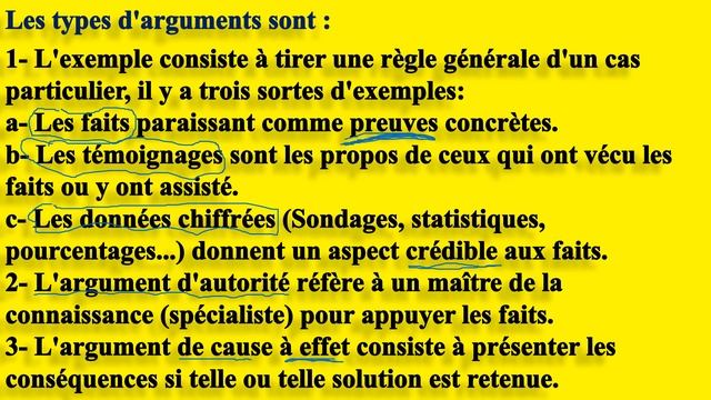 #1bac.Production écrite les types.d'arguments смотреть онлайн