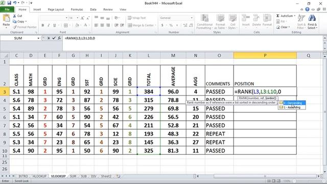 RANKING IN EXCEL LESSONS WITH KAWALYA JULIUS LEVIN смотреть онлайн