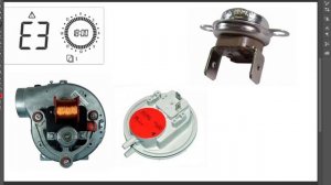 ОШИБКИ КОТЛА ЭЛЕКТРОЛЮКС / Как их устранить?