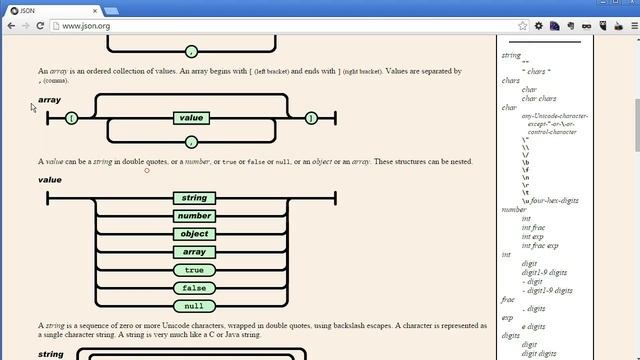 Tout ce qu'il faut savoir sur JSON смотреть онлайн