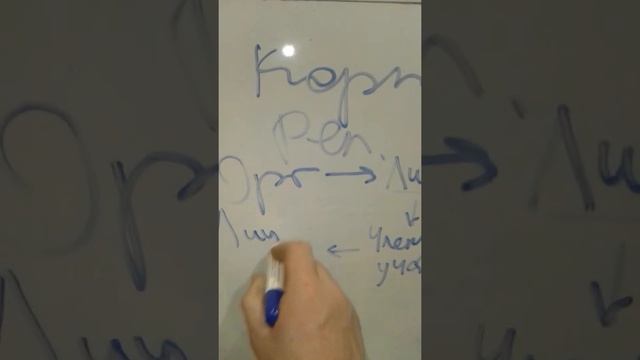 Корпоративная религия. Суть. смотреть онлайн