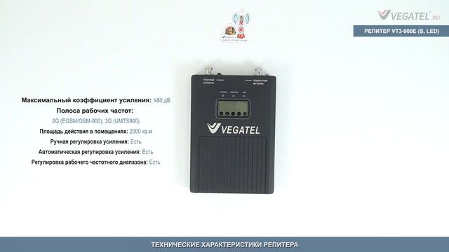 Репитер VEGATEL VT3 900E S, LED   Распаковка репитера