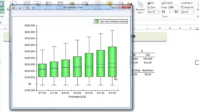 Building your First Monte Carlo Simulation Model in Excel смотреть онлайн