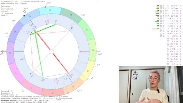 ТЕМЫ СКОРПИОНА - ГЛАВНЫЕ ТЕМЫ БЛИЖАЙШЕГО БУДУЩЕГО: НОВОЛУНИЕ 13 НОЯБРЯ И НОВЫЙ ЦИКЛ МАРСА 18 НОЯБР смотреть онлайн