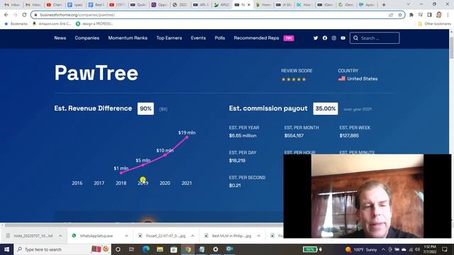 TOP 5 NEW MLM Companies 2024 - The BEST MLM Company To Join 2024