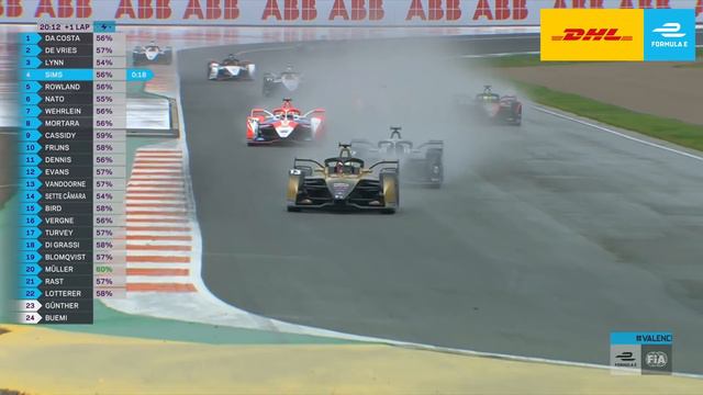 Race Highlights | 2021 DHL Valencia E-Prix | Round 5 смотреть онлайн
