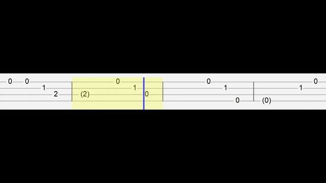 LE SSERAFIM - Good Parts (Easy Ukulele Tabs Tutorial)