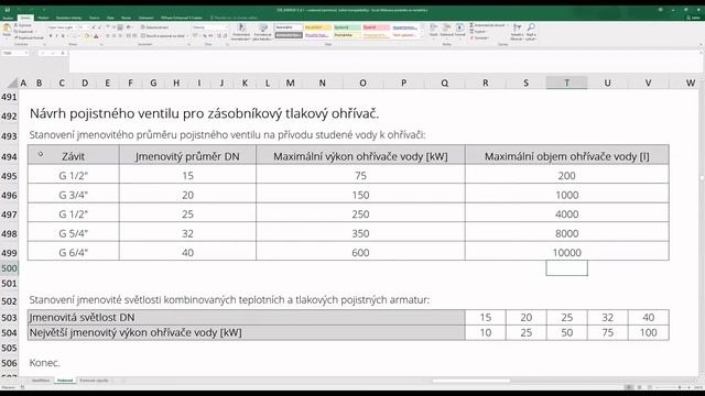 Zásady instalace pojistného ventilu u zásobníkového tlakového ohřívače смотреть онлайн