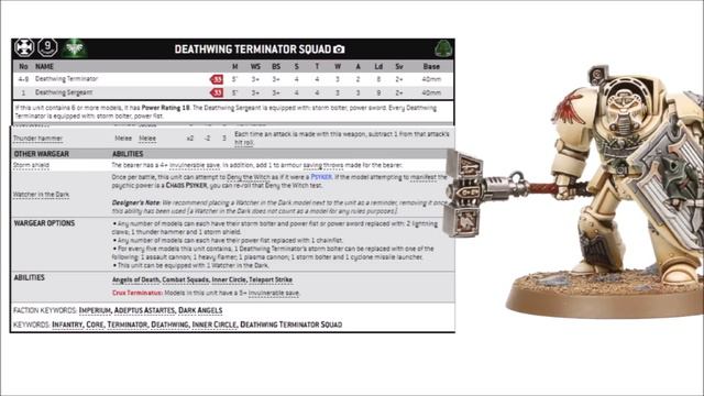 Dark Angels Army Overview in Warhammer 40K - Codex Review, Tactics and Unit Reviews смотреть онлайн