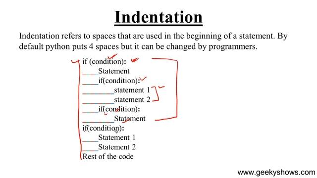 Indentation in Python (Hindi) смотреть онлайн
