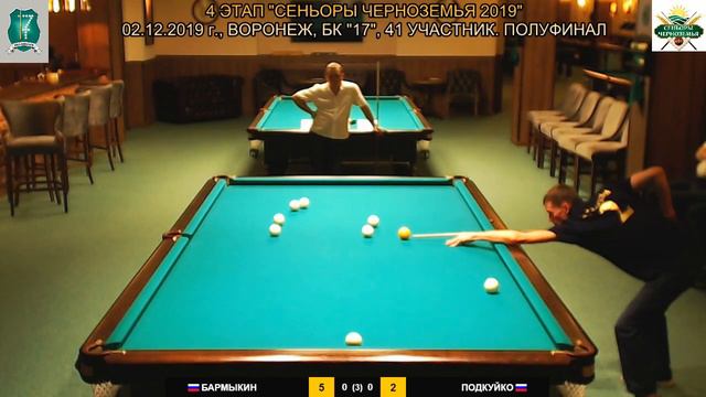 Бармыкин - Подкуйко. 4-й этап «СЕНЬОРЫ ЧЕРНОЗЕМЬЯ 2019 г. МУЖЧИНЫ 40+» смотреть онлайн