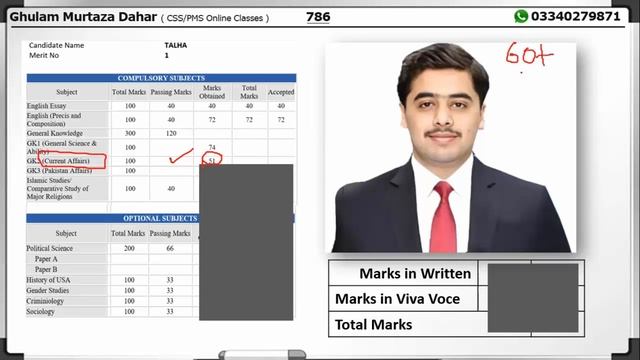 Talha Rafeeq CSS 2022 Topper DMC - Marksheet смотреть онлайн