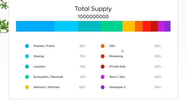 AGRIVERSE смотреть онлайн