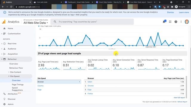 How to Improve Core Web Vitals of your Website and understand google analytics data to lower LCP смотреть онлайн