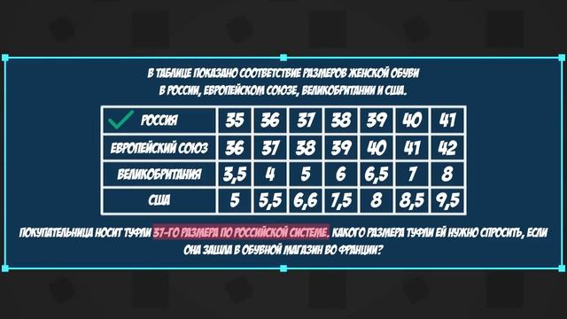 ВПР 2021 7 класс. Математика. Демо. 3 задание смотреть онлайн