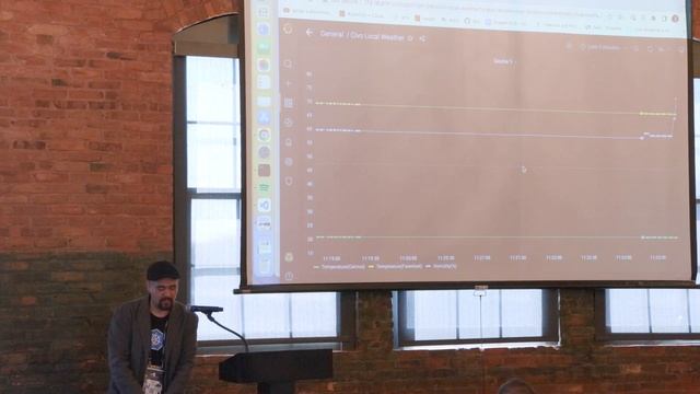 Monitoring Weather At The Edge With K3s and Raspberry Pi Devices - Civo Navigate NA 2023 смотреть онлайн