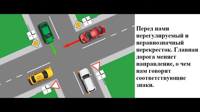 ПДД 2020. Проезд нерегулируемых перекрестков. смотреть онлайн