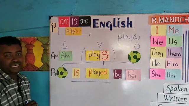 O/L English | Present Passive | Simple Method смотреть онлайн