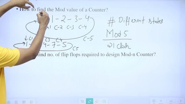 Introduction to Counters | Digital Electronics смотреть онлайн