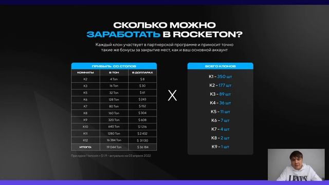 Презентация RockeTON (25.05.2022 в 12:00 по МСК)