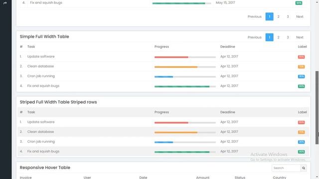 Dashboard Admin Templates - Minimal смотреть онлайн