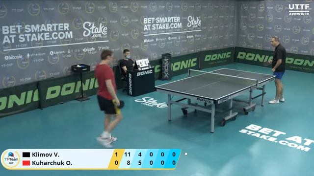 19 февраля 2021. Тил зал . TT Cup. смотреть онлайн
