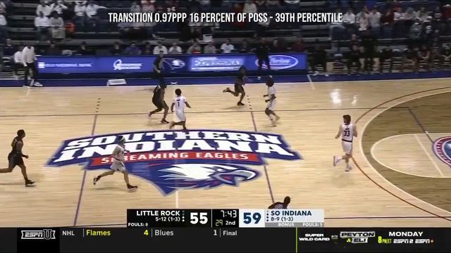 Myron Gardner - Little Rock - 2022-23 Transfer Portal Highlights смотреть онлайн