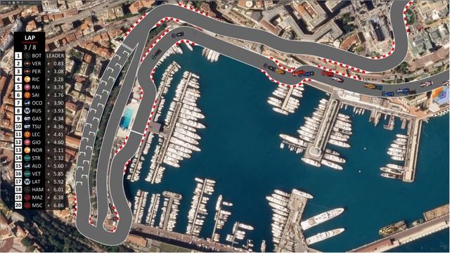 F1 2021 Monaco GP Simulation (ft. @RaianF1 ) смотреть онлайн