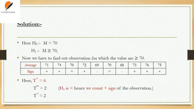 One Sample - Sign Tests [Non Parametric Tests With example] in ||hindi|| смотреть онлайн