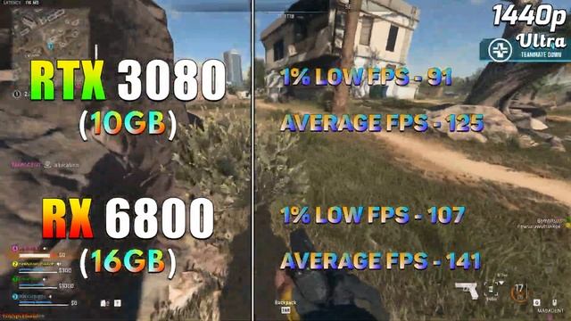 RTX 3080 10GB Vs RX 6800 16GB | Is 10GB VRAM Enough In 2023?