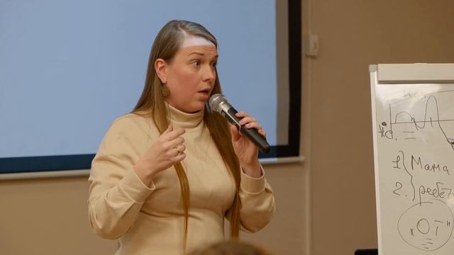 Мастер-класс Марии Осадчей «Артист. Путь победителя» в Самаре