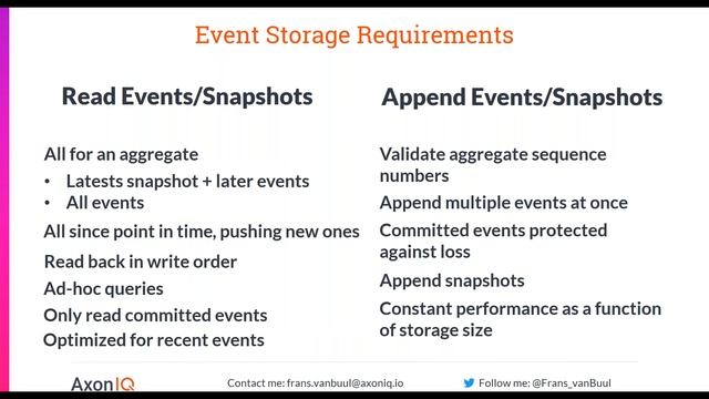 AxonDB: high-performance event store смотреть онлайн