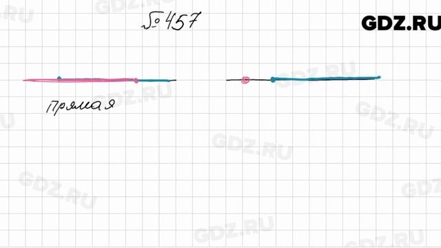 № 457 - Алгебра 8 класс Мерзляк смотреть онлайн