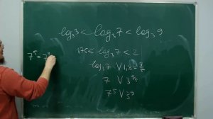Логарифм. Как оценить логарифм | Осторожно, спойлер! | Борис Трушин |