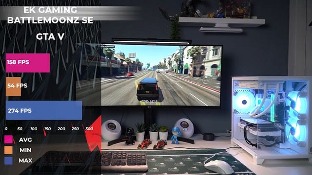 10 JUTA PC THEME ALL WHITE ? EMANG BISA?!! Ryzen 5 5600 + RX 6600 смотреть онлайн