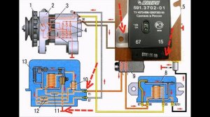 Перезаряд аккумулятора ВАЗ 2106. Одна из основных причин. Генератор дает большой заряд.