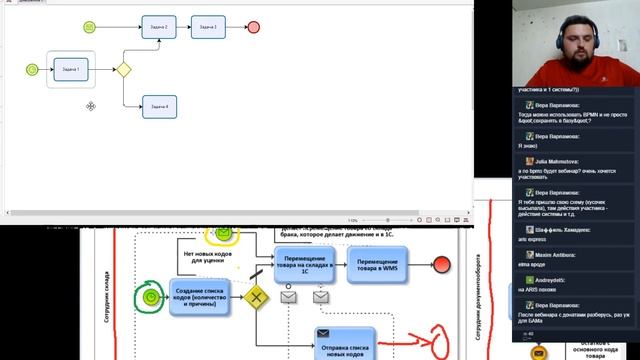 Практический вебинар про BPMN2.0 - разбор схем от начинающих аналитиков смотреть онлайн