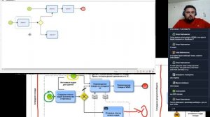 Практический вебинар про BPMN2.0 - разбор схем от начинающих аналитиков