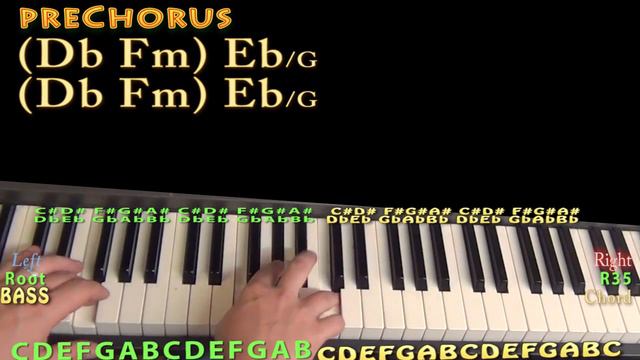 Sweatshirt (Jacob Sartorius) Piano Lesson Chord Chart смотреть онлайн