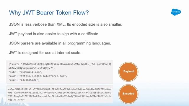 OAuth with Salesforce - Demystified смотреть онлайн