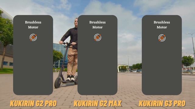 Kukirin G2 Pro vs Kukirin G2 Max vs Kukirin G3 Pro - Comparision смотреть онлайн