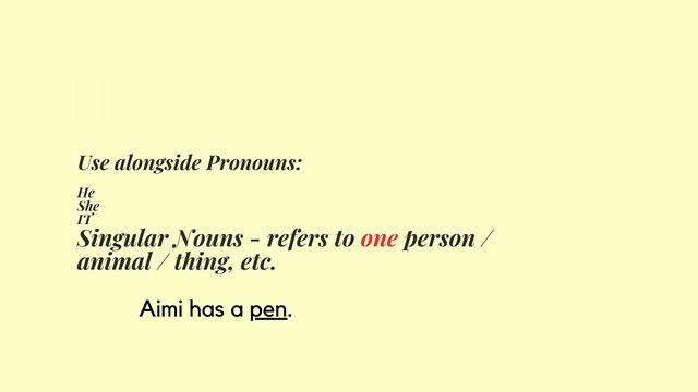 🆕Has, Have, Present Perfect I You Should Know How To Use The Present Perfect In English 2020. смотреть онлайн