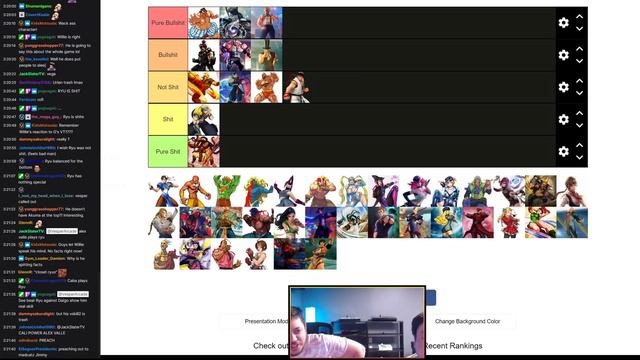 My Mega Casual Brother Makes A Tier List For Street Fighter 5 Champion Edition... смотреть онлайн