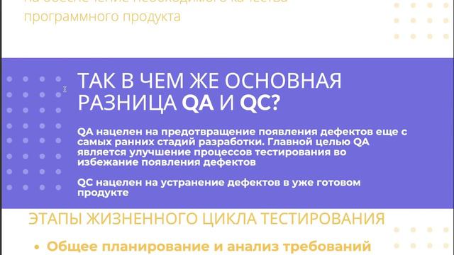 Введение в тестирование ПО | Урок 1 | QA, QC, Testing | Жизненный цикл тестирования смотреть онлайн