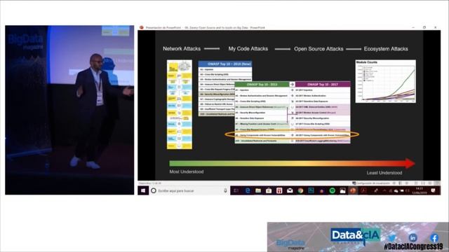 Data&cIA Congress 2019 - Ciberseguridad en los datos смотреть онлайн