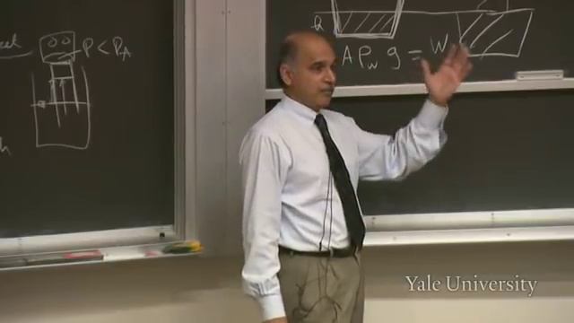 20. Fluid Dynamics and Statics and Bernoulli's Equation смотреть онлайн