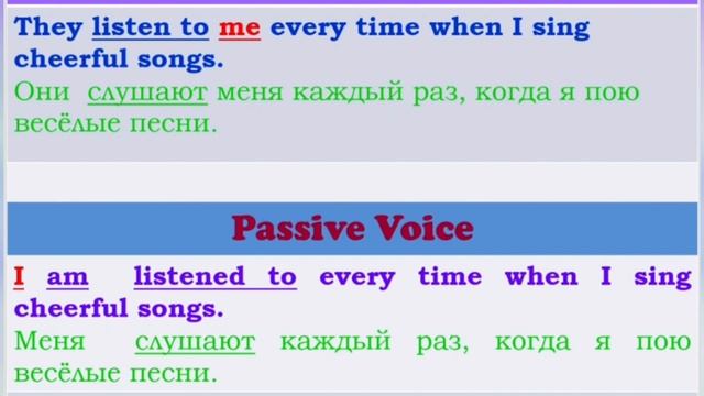 Passive Voice (Пассивный Залог) смотреть онлайн