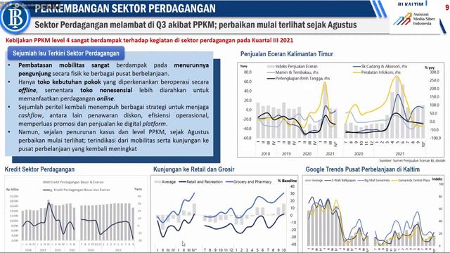 Road to IDC Sesi 2: Kalimantan Timur (15 November 2021) смотреть онлайн